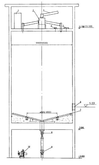 Clearance Homogenizing Silo